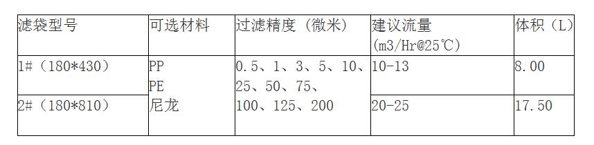 脱毛麻豆视频免费观看规格有哪些？