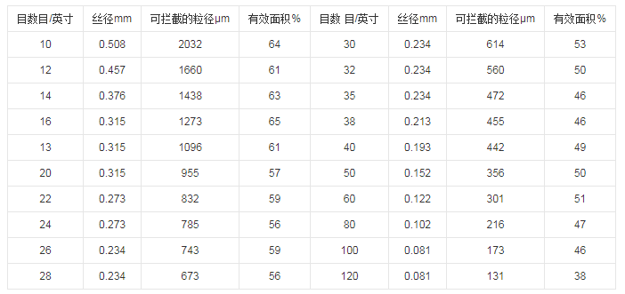 液体麻豆视频免费观看目数