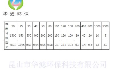 麻豆视频免费观看