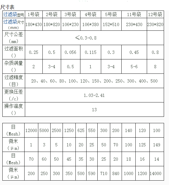 滤袋